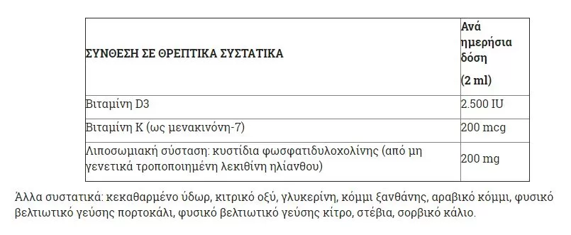 Doctor's Formulas Vitamin D3 2500 IU &K2 200mcg 150ml