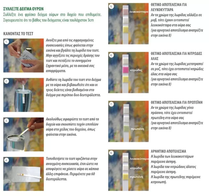 Τεστ Ουρολοίμωξης myCARE 2τεμ.