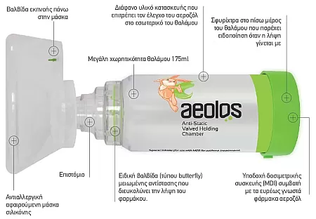 Aeolos Αεροθάλαμος Εισπνοών για Παιδιά με Μάσκα 0-6 ετών